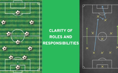 Define roles & responsibilities